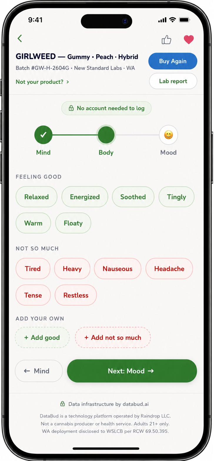 DataBud app — Body panel showing options like Relaxed, Energized, Soothed, and Tingly.