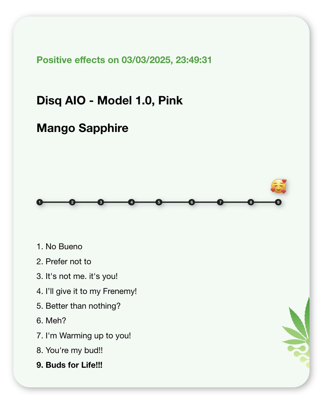 Sample report screenshot